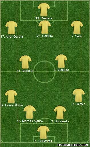 Dream Team Formation 2017