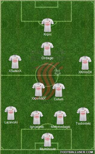 FK Sloboda Tuzla Formation 2017