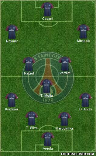 Paris Saint-Germain Formation 2017