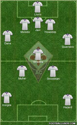 Fiorentina Formation 2017