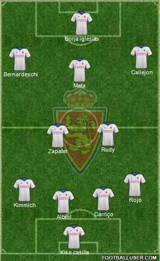 R. Zaragoza S.A.D. Formation 2017