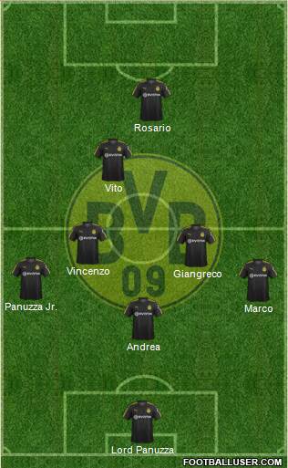 Borussia Dortmund Formation 2017