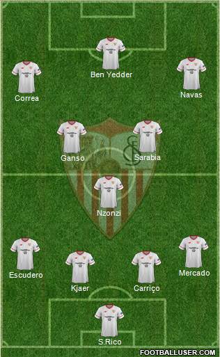 Sevilla F.C., S.A.D. Formation 2017