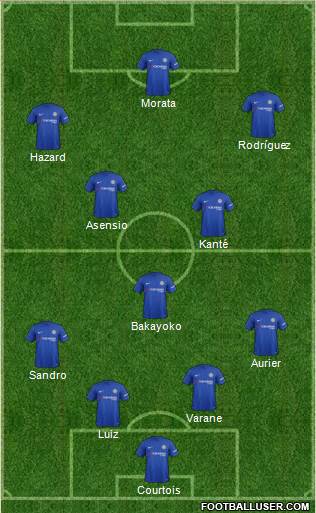 Chelsea Formation 2017