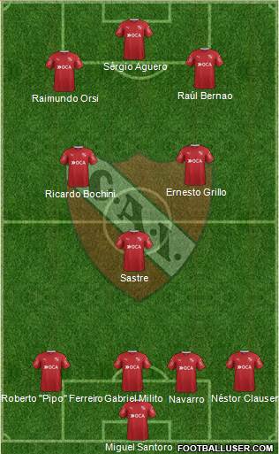 Independiente Formation 2017