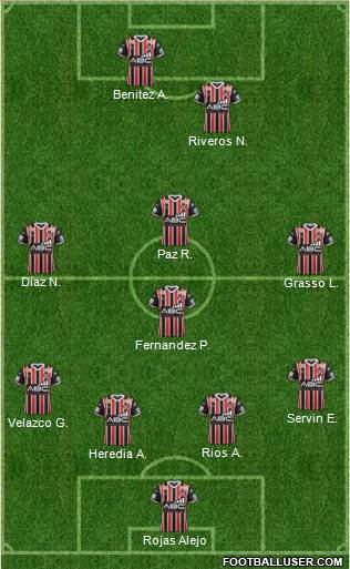 Champions League Team Formation 2017