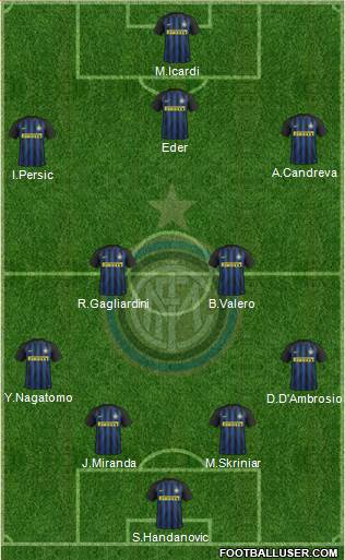 F.C. Internazionale Formation 2017