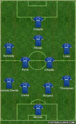 Portsmouth Formation 2017