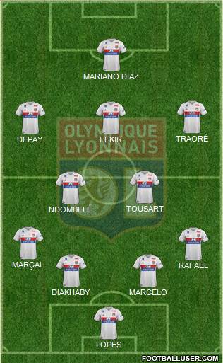 Olympique Lyonnais Formation 2017