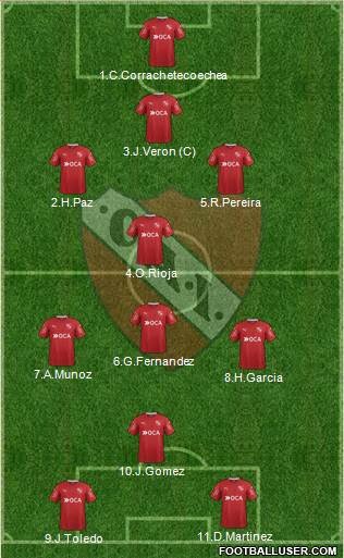 Independiente Formation 2017