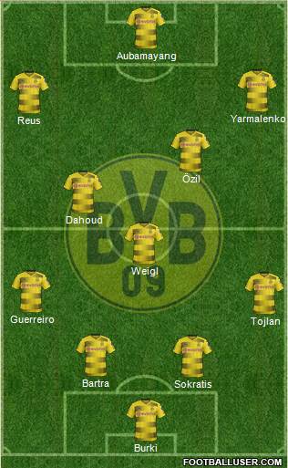 Borussia Dortmund Formation 2017