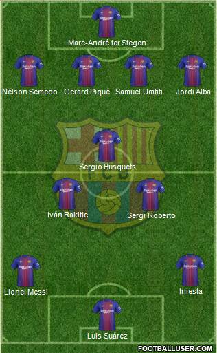 F.C. Barcelona Formation 2017