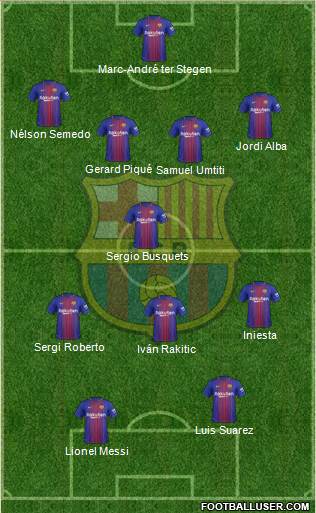 F.C. Barcelona Formation 2017