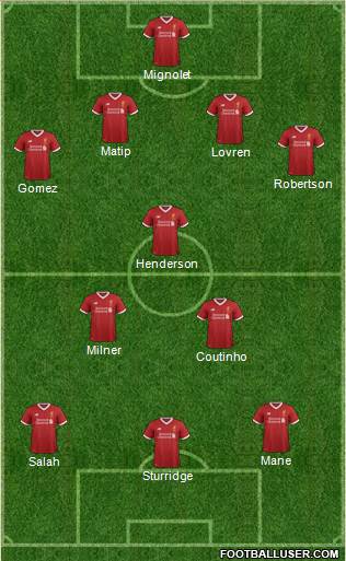 Liverpool Formation 2017