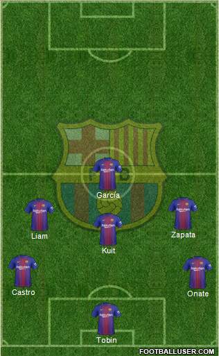 F.C. Barcelona Formation 2017