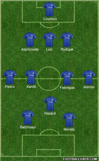 Chelsea Formation 2017