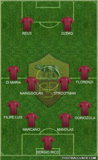 AS Roma Formation 2017