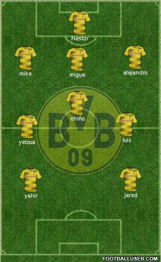 Borussia Dortmund Formation 2017
