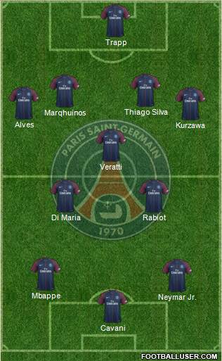 Paris Saint-Germain Formation 2017