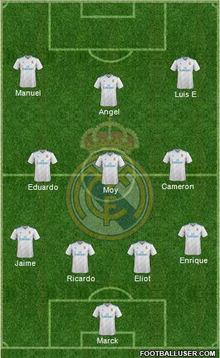 Real Madrid C.F. Formation 2017