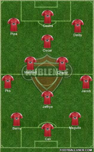 CD Ñublense S.A.D.P. Formation 2017