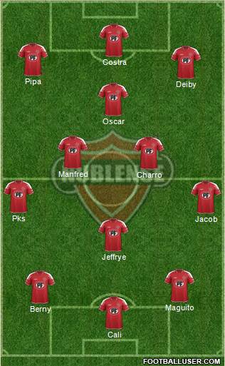 CD Ñublense S.A.D.P. football formation