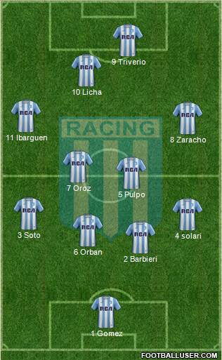 Racing Club Formation 2017
