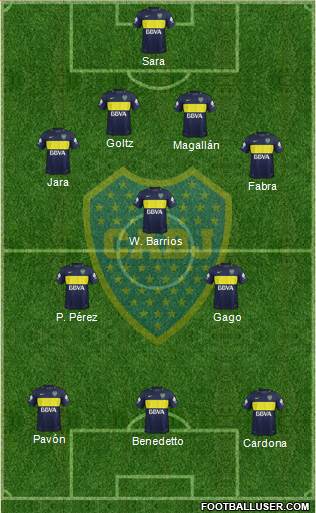 Boca Juniors Formation 2017