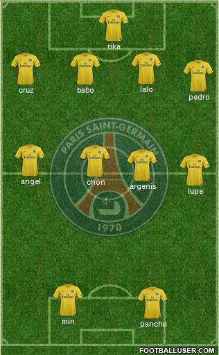 Paris Saint-Germain Formation 2017