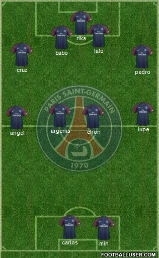 Paris Saint-Germain Formation 2017