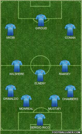 Arsenal Formation 2017