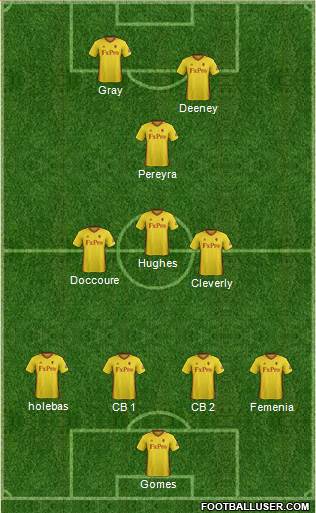 Watford Formation 2017