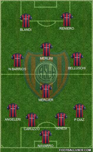 San Lorenzo de Almagro Formation 2017