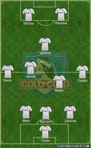 CSD Colo Colo Formation 2017