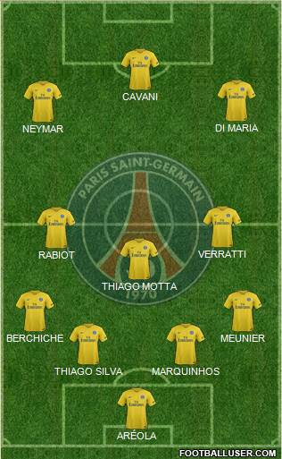 Paris Saint-Germain Formation 2017