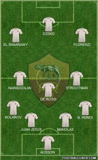 AS Roma Formation 2017