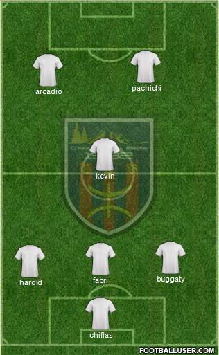 Chabab Aurès Batna Formation 2017