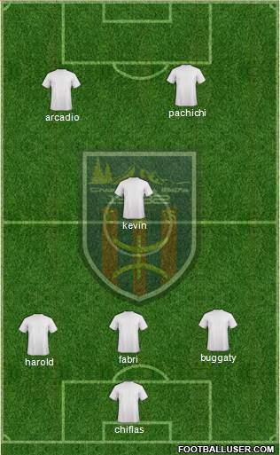 Chabab Aurès Batna football formation