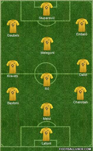 Torquay United Formation 2017