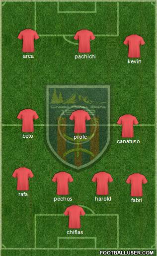 Chabab Aurès Batna Formation 2017