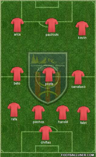 Chabab Aurès Batna football formation