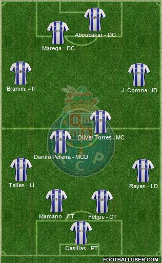 Futebol Clube do Porto - SAD Formation 2017
