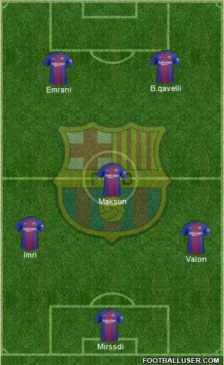 F.C. Barcelona Formation 2017