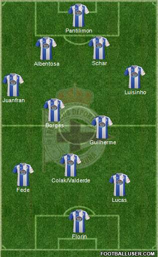 R.C. Deportivo de La Coruña S.A.D. Formation 2017