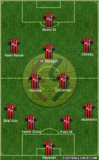 Eskisehirspor Formation 2017
