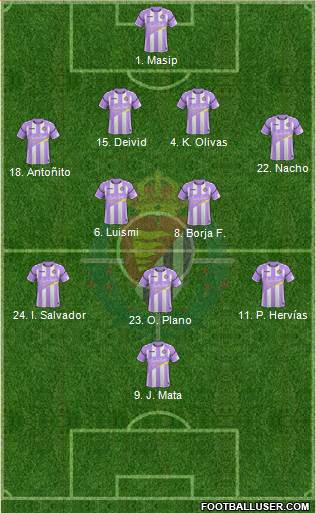 R. Valladolid C.F., S.A.D. Formation 2017