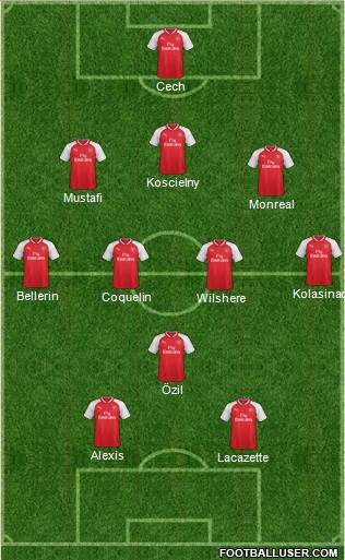 Arsenal Formation 2017