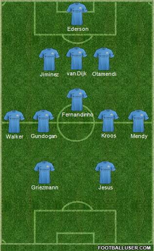 Manchester City Formation 2017