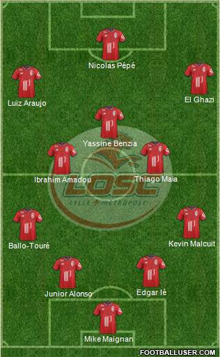 LOSC Lille Métropole Formation 2017