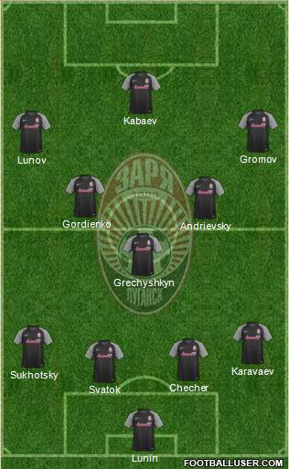 Zorya Lugansk Formation 2017
